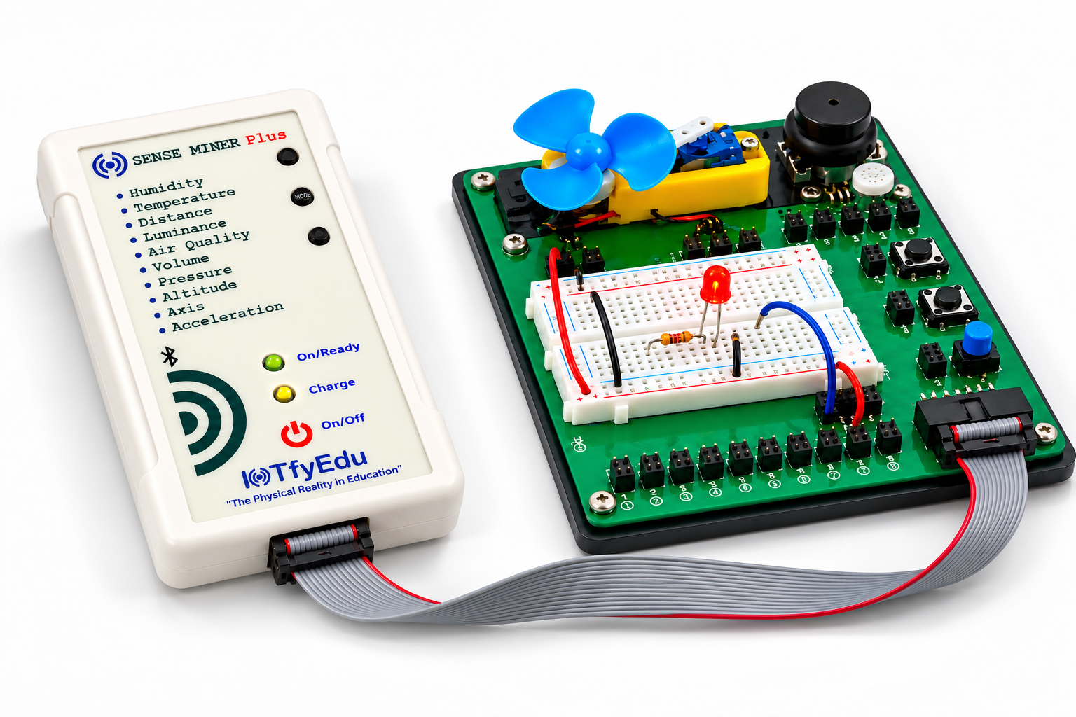 Sense Miner Plus kit